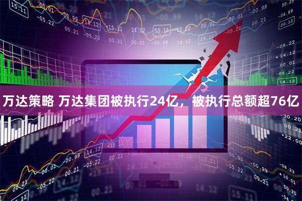 万达策略 万达集团被执行24亿，被执行总额超76亿