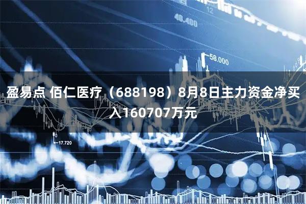 盈易点 佰仁医疗（688198）8月8日主力资金净买入160707万元