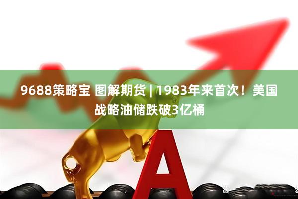 9688策略宝 图解期货 | 1983年来首次！美国战略油储跌破3亿桶
